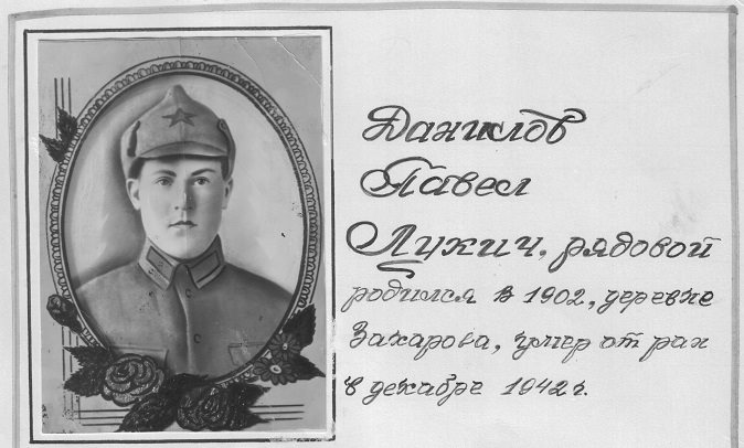 Данилов Павел Лукич